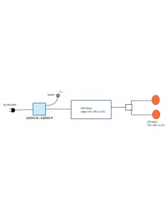 Sensor embutido función puerta 2